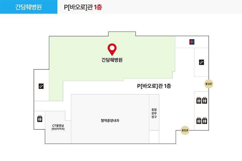 간담췌병원 진료과 및 치료실 위치