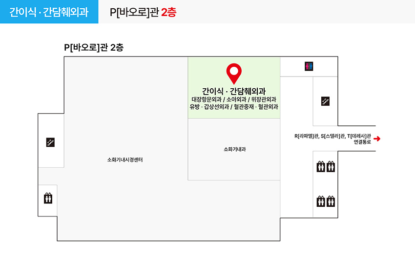 간이식·간담췌외과 진료과 및 치료실 위치