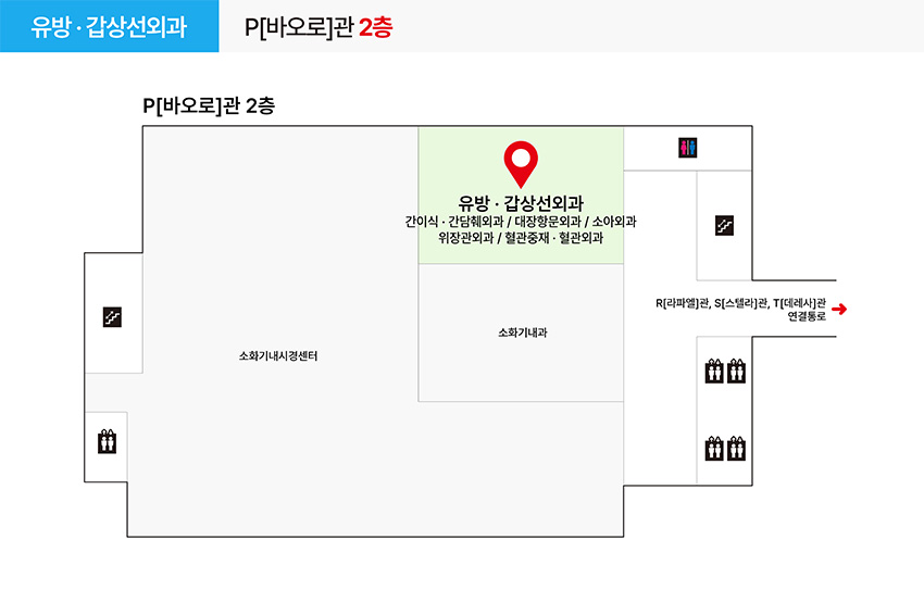 유방·갑상선외과 진료과 및 치료실 위치