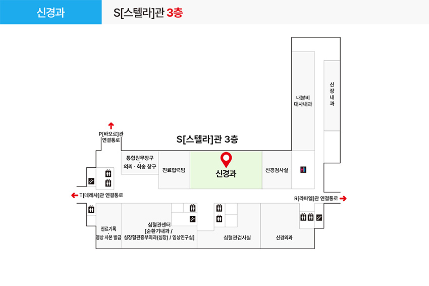 신경과 진료과 및 치료실 위치
