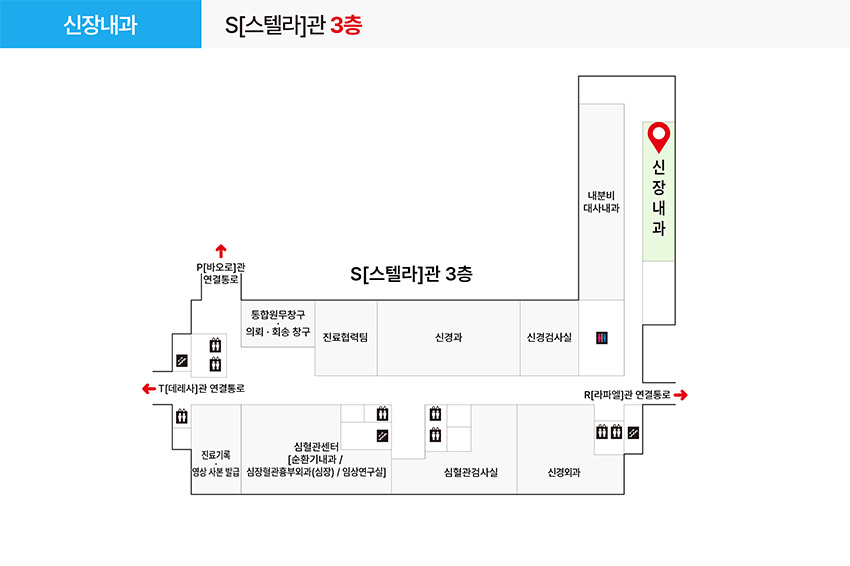 신장내과 진료과 및 치료실 위치