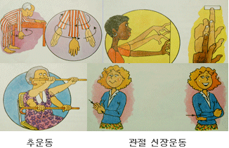 견관절질환 사진4